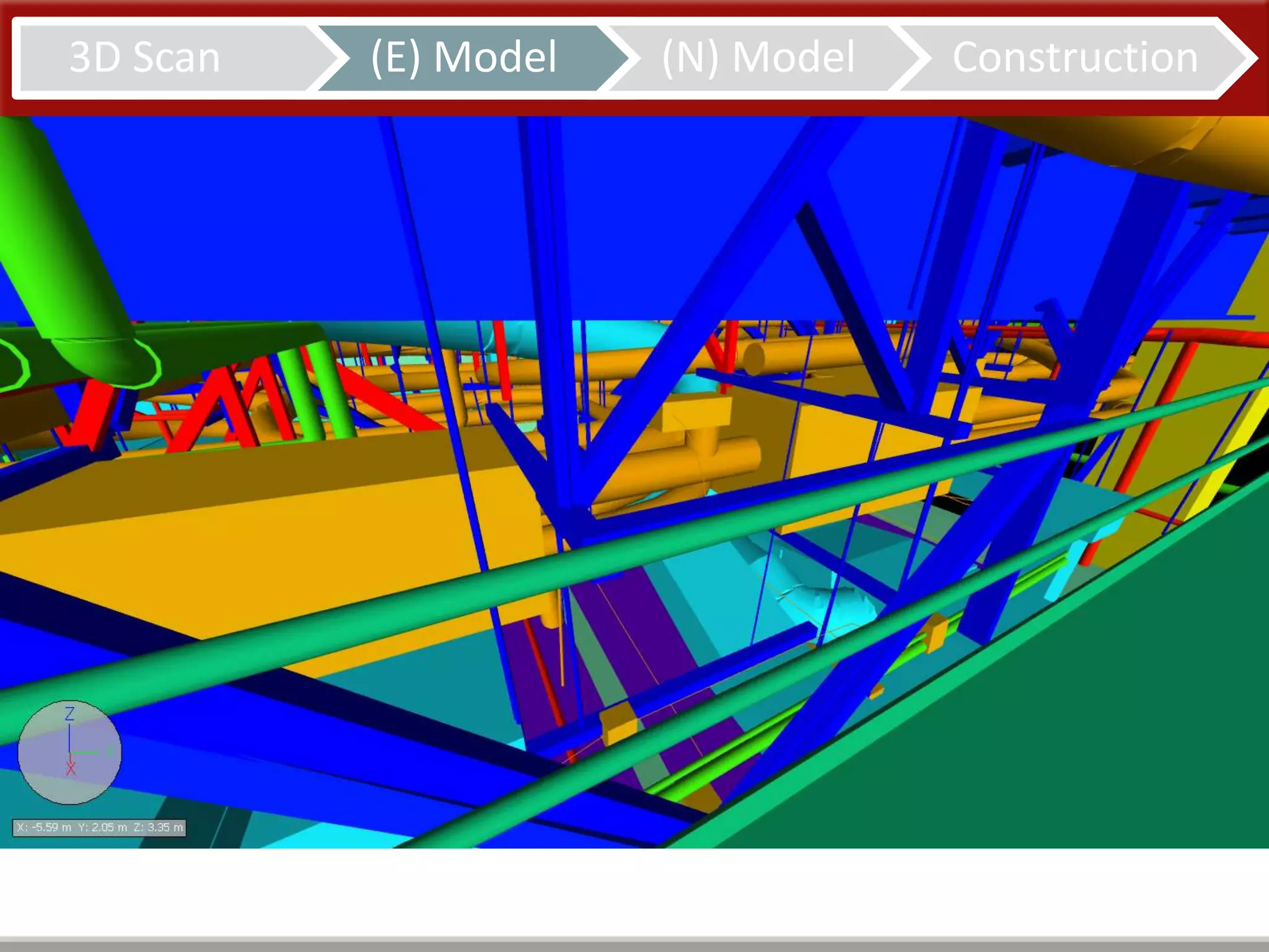 3D Scan (E) Model (N) Model Construction
 