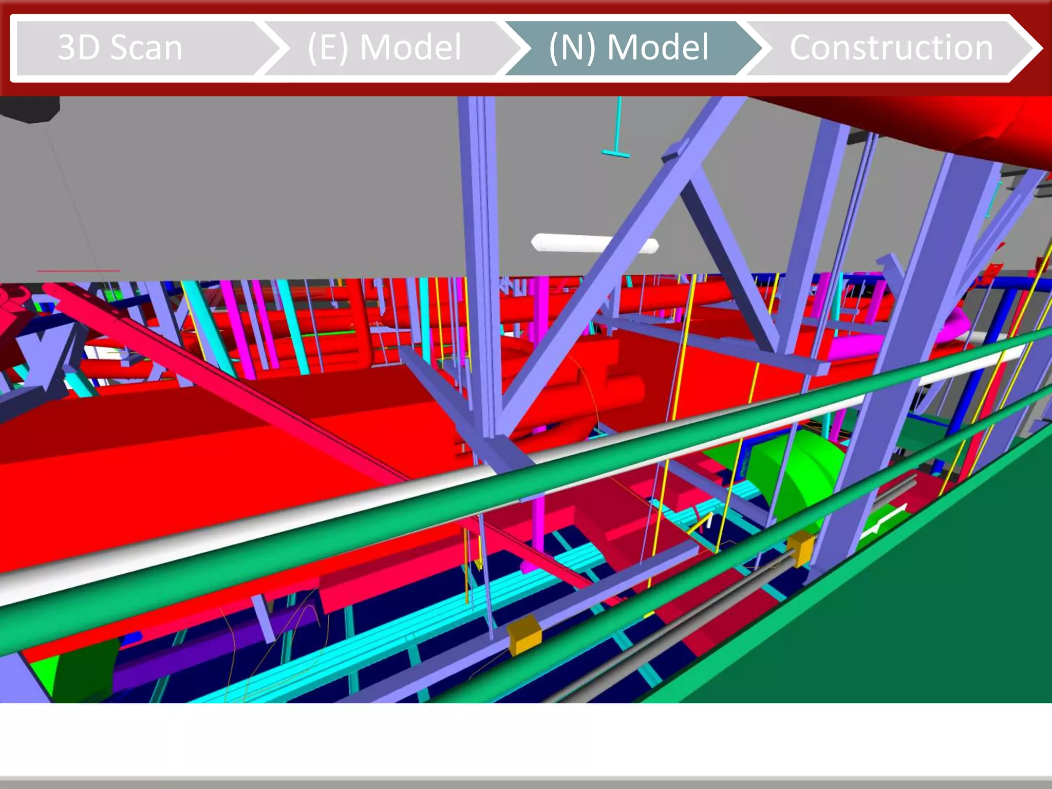 3D Scan (E) Model (N) Model Construction
 