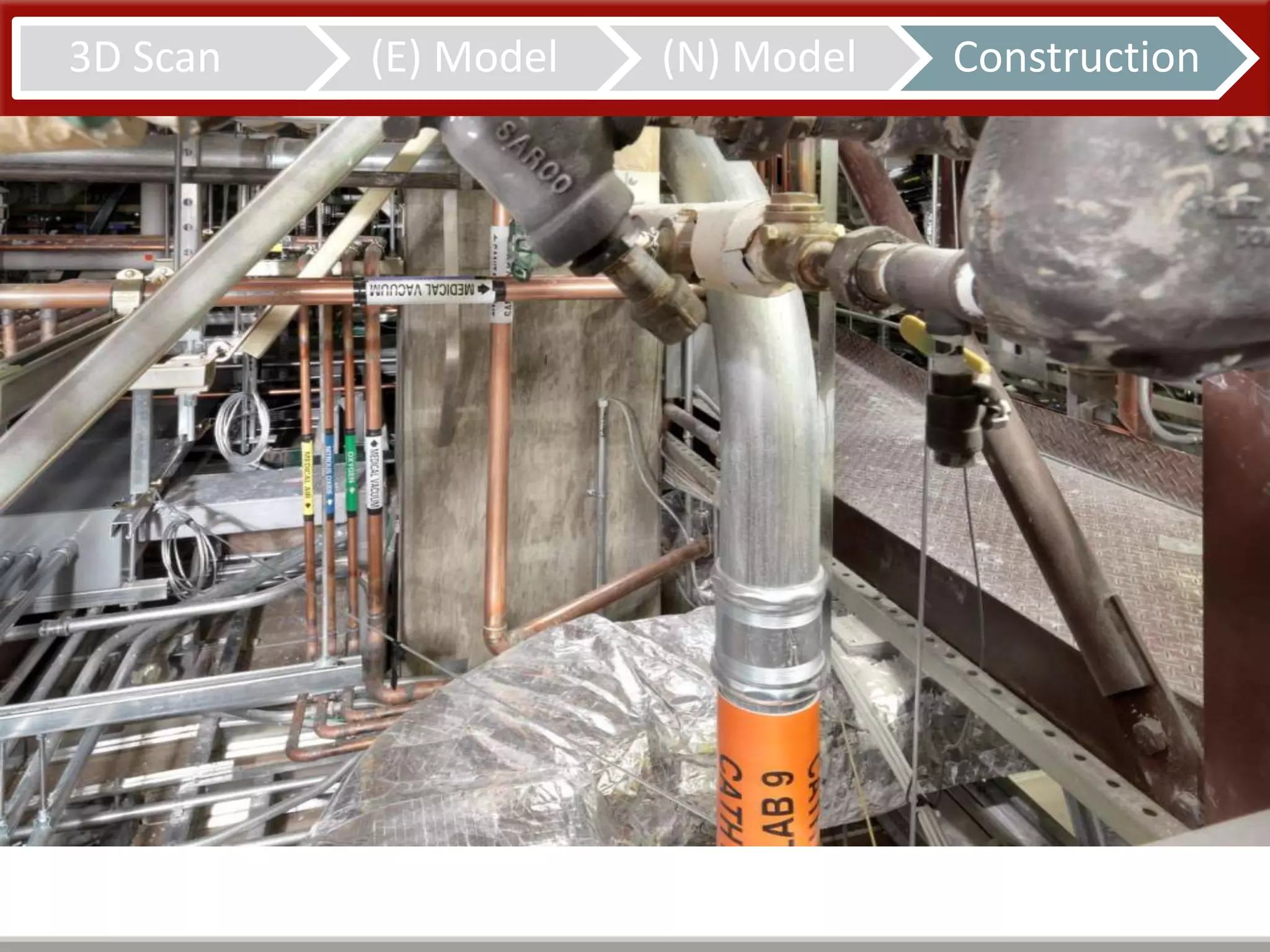 3D Scan (E) Model (N) Model Construction
 