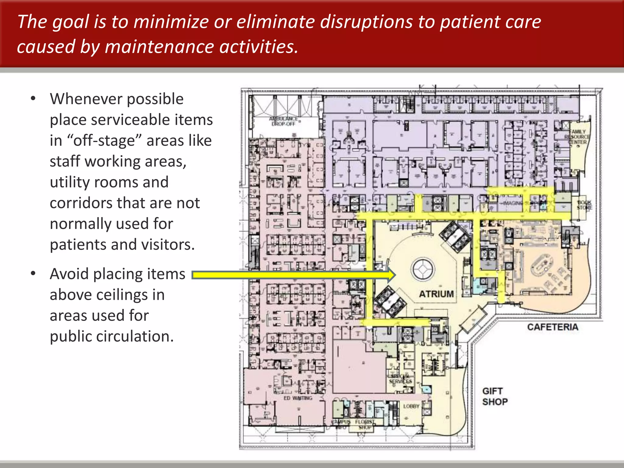 49
The goal is to minimize or eliminate disruptions to patient care
caused by maintenance activities.
• Whenever possible
place serviceable items
in “off-stage” areas like
staff working areas,
utility rooms and
corridors that are not
normally used for
patients and visitors.
• Avoid placing items
above ceilings in
areas used for
public circulation.
 