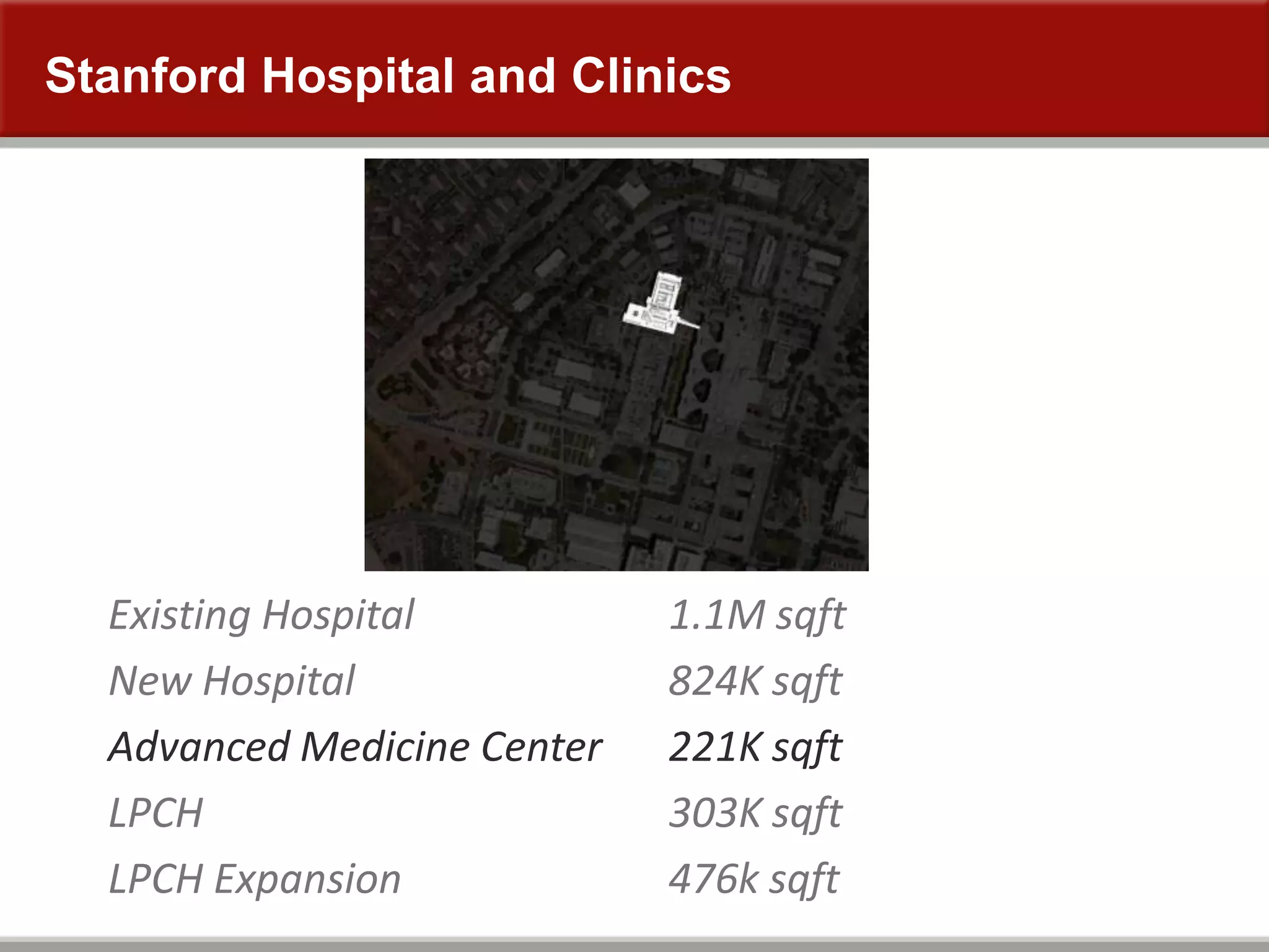 Stanford Hospital and Clinics
Existing Hospital
New Hospital
Advanced Medicine Center
LPCH
LPCH Expansion
1.1M sqft
824K sqft
221K sqft
303K sqft
476k sqft
 