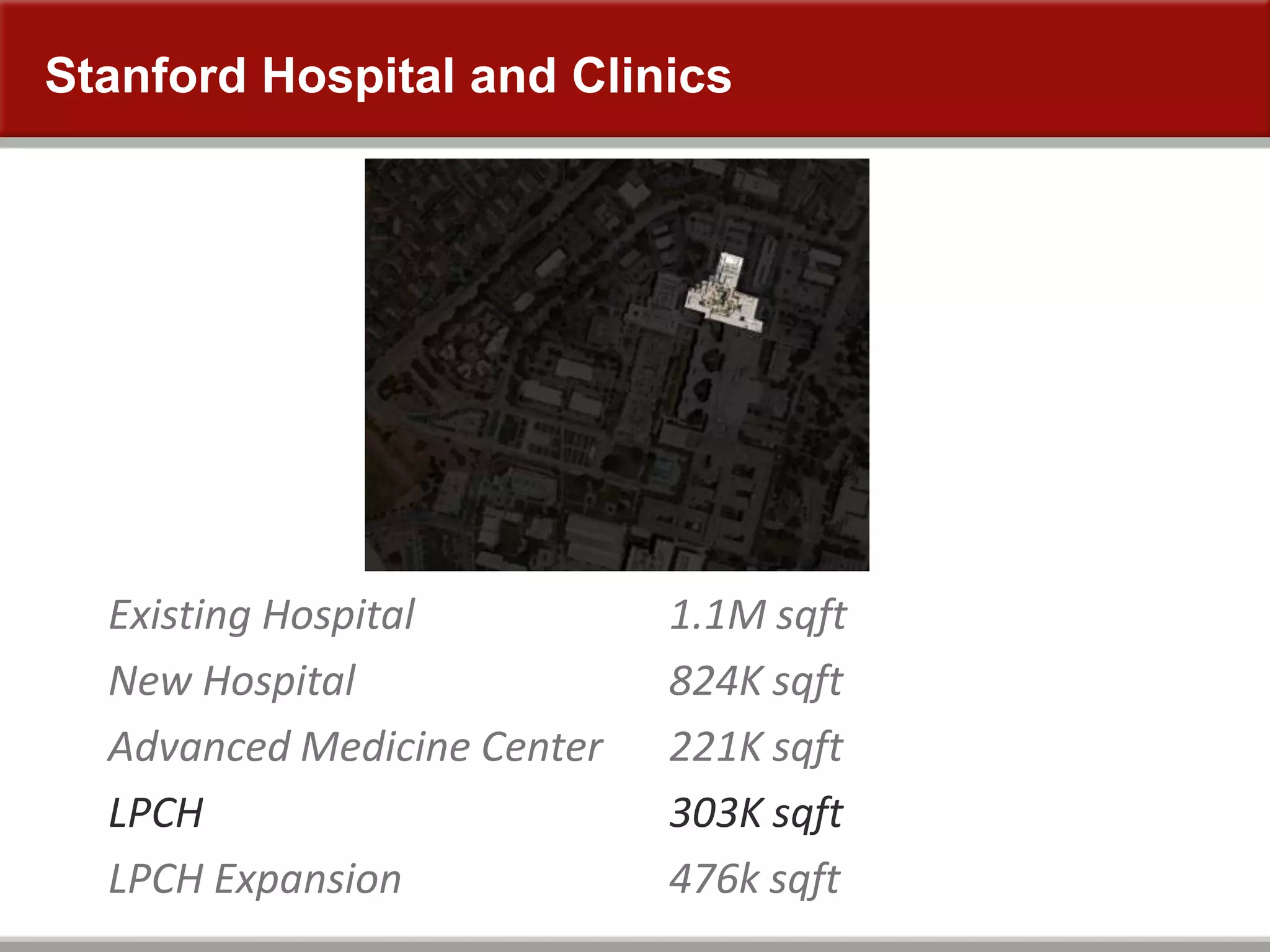 Stanford Hospital and Clinics
Existing Hospital
New Hospital
Advanced Medicine Center
LPCH
LPCH Expansion
1.1M sqft
824K sqft
221K sqft
303K sqft
476k sqft
 
