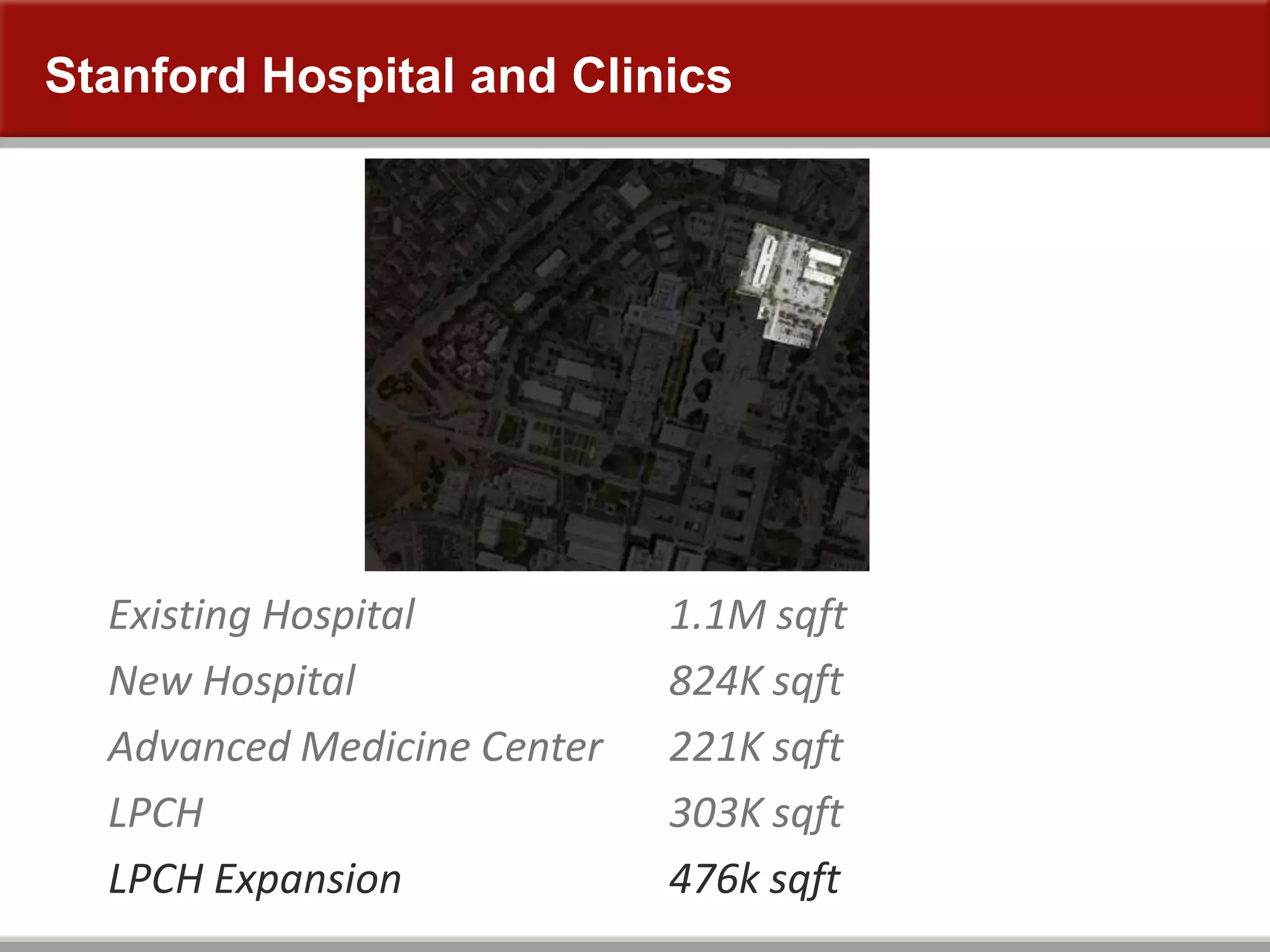 Stanford Hospital and Clinics
Existing Hospital
New Hospital
Advanced Medicine Center
LPCH
LPCH Expansion
1.1M sqft
824K sqft
221K sqft
303K sqft
476k sqft
 