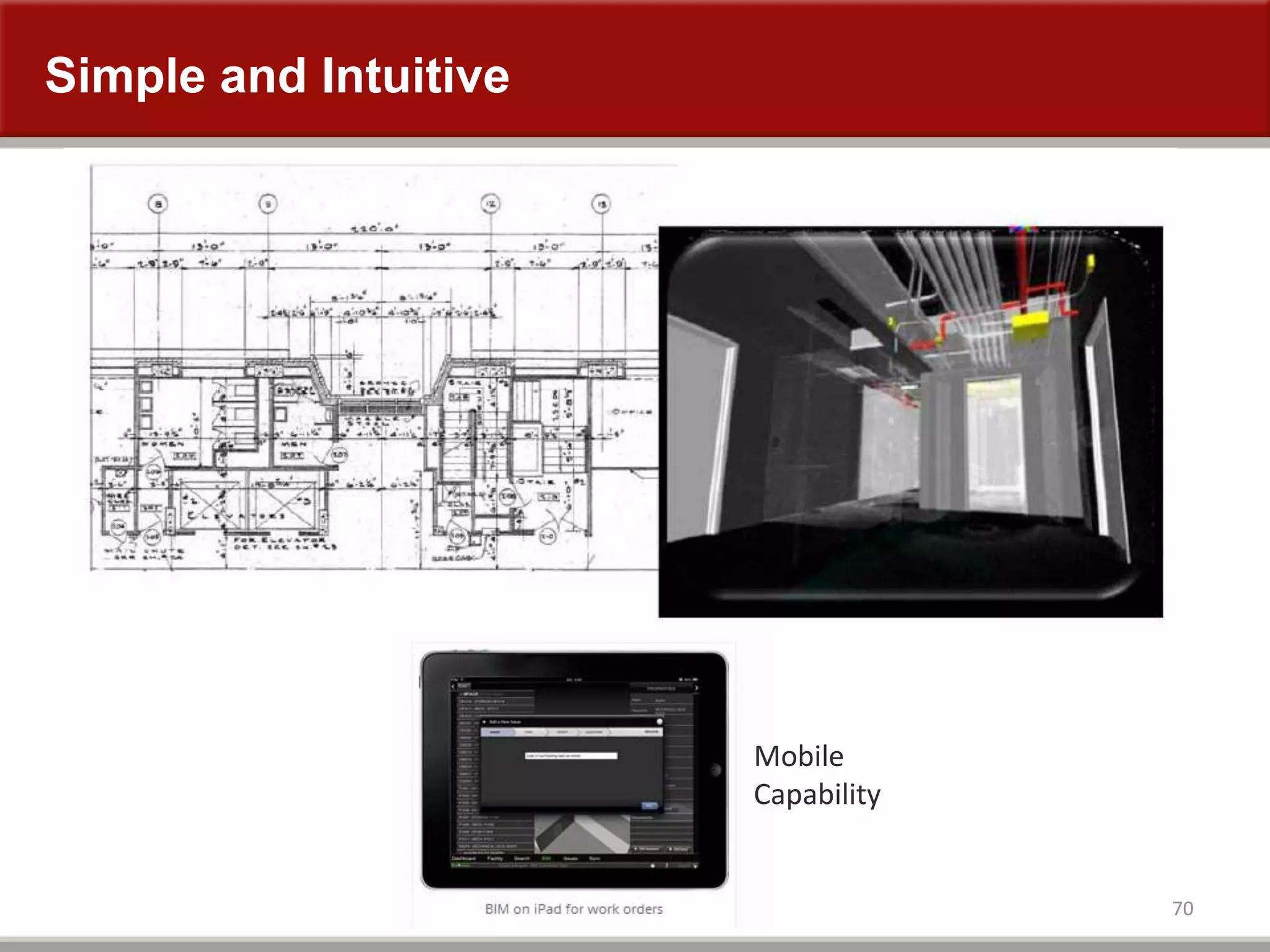 Simple and Intuitive
70
Mobile
Capability
 