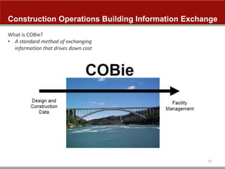 BIM at Stanford - Building Success | PPTX