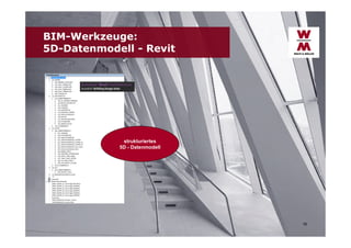 BIM-Werkzeuge:
5D-Datenmodell - Revit

strukturiertes
5D - Datenmodell

18

 