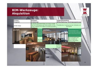 BIM-Werkzeuge:
Akquisition

geplant

geplant

gebaut

gebaut

20

 