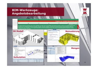 BIM-Werkzeuge:
Angebotsbearbeitung

3D Modell

Bemusterung

Mengen

Kalkulation
22

 