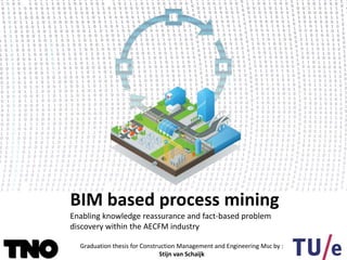 BIM based process mining
Enabling knowledge reassurance and fact-based problem
discovery within the AECFM industry
Graduation thesis for Construction Management and Engineering Msc by :
Stijn van Schaijk
 