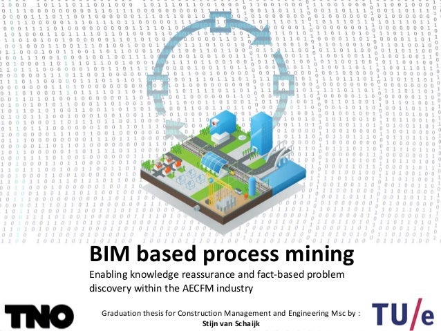 Master thesis in data mining