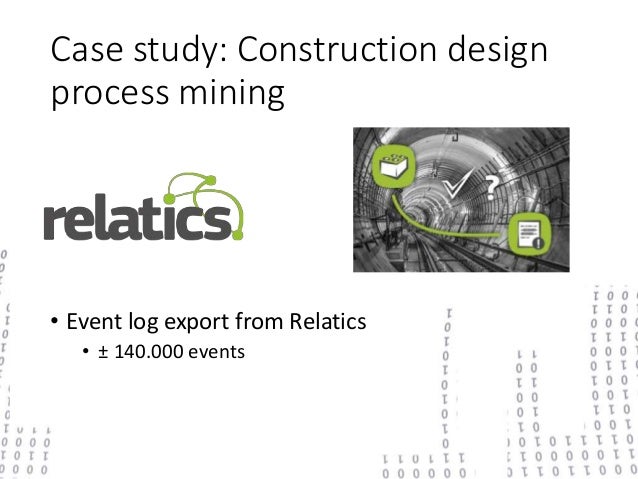 Thesis master data mining 2007