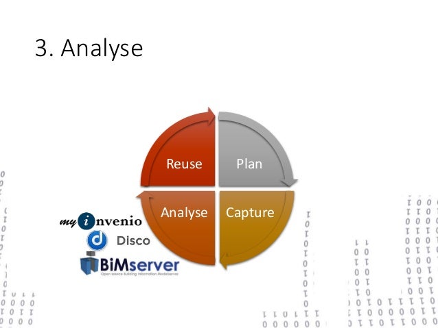 Thesis master data mining 2007