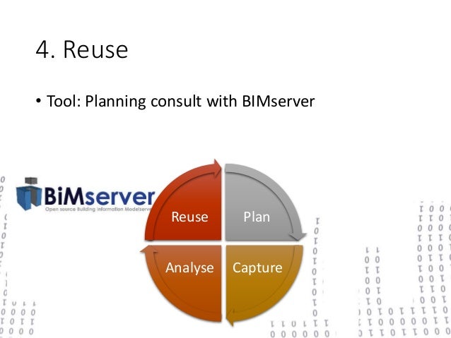 Thesis master data mining 2007