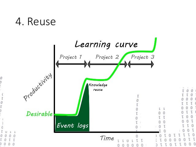 Thesis paper pdf picture