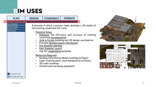BIM BIM.pdf