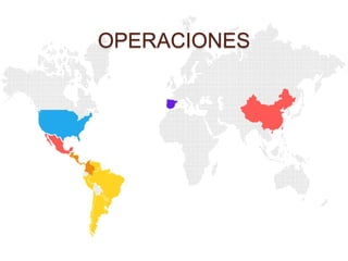 OPERACIONES
 