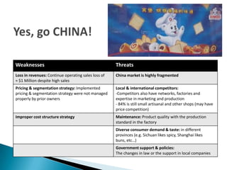 Supply patterns: Full shelves requirements even if not in line with consumption 