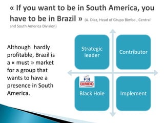 « If youwant to be in South America, you have to be in Brazil »(A. Diaz, Head of GrupoBimbo , Central and South America Division)Although  hardly profitable, Brazil is a « must » market for a group that wants to have a presence in South America. 