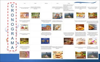 C
R
O
N
O
G
R
A
M
A
 