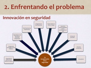 2. Enfrentando el problema 
Innovación en seguridad 
La 
recuperación 
de la 
seguridad 
Integración 
estratégica de las 
fuerzas 
Seguimiento 
permanente 
desde la cabeza. 
Seguridad en las 
carreteras 
(Victorias 
tempranas) 
Red Nacional de 
cooperantes 
Programa de 
Recompensas 
Power Point Vs 
Power People 
Asumir la 
Responsabilidad 
por el 
comandante en 
Jefe 
Armas de 
precisión 
Victorias 
tempranas 
Extradición 
 