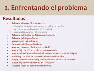 2. Enfrentando el problema 
Resultados 
• Reforma al sector hidrocarburos: 
1. Colombia está próxima a producir 1 millón de barriles 
2. Acceso al mercado público de Ecopetrol 
3. Agencia Nacional de hidrocarburos 
• Reforma del Sector de Telecomunicaciones 
• Reforma del Seguro Social 
• Más de 2000 extradiciones 
• Desmonte del Paramilitarismo 
• Mayores derrotas históricas a las FARC 
• Mayor flujo de IED en la historia de Colombia 
• Mayor reducción de cultivos ilícitos en la historia reciente del país 
• Más de 19 tratados de comercio e inversión firmados 
• Mayor cobertura de Salud y Educación en la historia de Colombia 
• Mayor expansión del crédito en la historia 
• Mayores flujos de turismo en la historia 
 