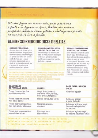 Ta/.colao /"â*? â.2 ttuzzâ..a â.tr6.a,
fo/" fzte.aeabaa
a
/zufa e í.. leVuraeo /" Iápoca, fauóáro,nío po/enoo
faefazaz /e/ì.ìoooo /oce.a,
7e
ha h,e.etxízt^a. /e fo/a a
/antta!
/eìao e
/tr
chefaey.a fae /ìcazã.0
O SOLIDIFICANTE DOS DOCES
E GELETAS É R prcnNn, uma
fibra solúvel que se encontra em
todos os frutos, mas em proporções
variáveis. A geleia resulta do
equilíbrio entre a pectìna, a acìdez
dosfrutoseoaçúcar.
FRUTOS
Maçã ácida, ameixa,
marmelo, Iimã0, laranja,
uvas pretas, tangerina
Melã0, cereja, figo verde
Morango, ananás,
damasco
Pêssego, pera,
figo maduro
OS DOCES TAMBEM PODEM
SER FEITOS COM tEGUMES...
como abóbora e curgete. E que tal
dar um toque dìferente aos seus
doces adicionando canela, gengibre
juliana de casca de Iaranja
ou frutos secos? Aproveite a fruta
e legumes que tem em casa e faça
um doce de aproveitamentos
conforme receita do Livro Bimby
Base. Por exemplo, com pêssego,
maçã e cenoura ou maçã, abóbora
e laranja.
PARA FAZER UM BOM
DOCE!
Adicionar açúcar
Adicionar açúcar
e sumo de limão
Adicionar açúcar e maçã
(fruto rico e'm pectina)'
ou pectina
Adicionar açúcar, maçã
ou pectina e sumo de limão
AI.IiIIH$ $E$REBO$ AO$ NOTE$ E tiE[.EIH$,..
OS DOGES E AS GEIEIAS...
são uma mistura de fruta e açúcar
que deve ferver até atrngir o ponlo
necessário para a sua conservaçã0.
As geleias são Íertas com o sumo
coado da fruta, que é cozìda
primeiro e depois coada com a
ajuda de um passador de rede fina
e um pano de algodão ou de
um filtro próprio para geleias.
OUANTIDADE
DE PECTINA E ÁCIDO
Frutos ricos em pectina
e acidez adequada
Frutos ricos em pectina
mas baixa acidez
Frutos pobres em pectina
mas com acidez adequada
Frutos pobres em pectina
e com baixa acidez
 