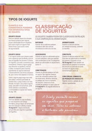 TIPOS DE IOGURTE
*u&ãçã* &%*&
** ru #ã ffiã **,s*a e w #{aww*ffi
TX#r *âYffiF'XreY*&YAW*&
**" 4te*3"3WT*:
rocuRTE sólroo
Deve ser abaÍado depois de colocado
nos frascos próprìos para iogurte,
já que a deslocação de um recipiente
para 0utr0 origina um iogurte final
menos f irme a que se dá o nome
de iogurte batido.
NATURAIS
0uando não se adiciona qualquer
substância além das culturas
microbianas do leite e/ou da nata.
AROMATIZADOS
Ouando se adiciona aromas,
por exemplo de laranja, caramelo
ou baunilha.
OS IOGURTES TAMtsÉM PODEM SER CLASSIFICADOS EM RELAÇÃO
A SUA C0MP0SrÇÃO OU AROMATTZAÇÃO
IOGURTE GREGO
É um iogurte batido que é depois coado
com a ajuda do cesto da Bimby e de um
pano de algodão fino durante 2-3 horas,
no frigoríf ico, de modo a aumentar a sua
consistência. Embora o rogurte grego
seja diferente na aparência, textura
e sabor, é composto pelos mesmos
ingredientes do iogurte tradicìonal.
É essencialmente uma forma concentra-
da, que 0 t0rna mais espesso e nutritivo.
Como o iogurte grego exige mais leite
para obter a mesma quantidade de
produto final, o preç0 tende a ser mais
elevado. Ao fazer o seu próprio iogurte
grego, para.além de economizar, pode
ainda controlar a consistência,
a cremosidade e o açúcar (ver receita
da pág 134)
AçUCARAD0S
Ouando ao iogurte é adicionado açúcar
ou outro adoçante, como por exemplo
leite condensado ou mel. 0s adoçantes
devem ser adicionados no aquecLmento
(passo 1).
coM PEDAç0S
Ouando se adìciona pedaços de Íruta
ao iogurte. Nos iogurtes caseiros,
como não utilizamos qualquer tipo
de conservante, devemos adicionar
os pedaços de Íruta no momento
de consumir. Coloca-se a fruta
cortada em pedaços n0 c0p0 e pica-se
2-3 seg/vel 4 e de seguida adiciona-se
ao rogurte.
COM POTPA
Ouando se adiciona polpa de Íruta.
Esta deve ser adicionada n0 momento
de consumir, ïriturando a fruta
10-15 seg/vel 7. Pode também ser
adicionada em compota no momento
de consumir ou colocada no fundo
do frasco do iogurte antes
da fermentação (passo 2).
COM CEREAIS, SËMENTES
0u PEDAçoS DE CH0C0TATE
0uando ocorre a adição de um
destes ingredientes.
IOGURTE tíOUIDO
Deve ser abaÍado no copo da Bimby
ou nurn reoprente com tampa
hermé,tica, p0rque depois de fermentado
deve ser colocado na Bimby e batido
10 seg/vel 4" E depois distribuído
por garraÍas para iogurtes e guardado
no frigoríf ico.
 