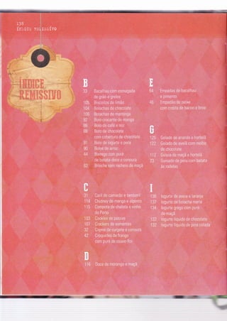 Bimby - Dicas, Truques e Etc.