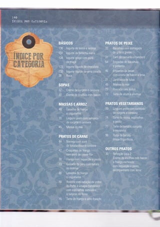 Bimby - Dicas, Truques e Etc.