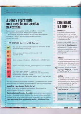 :i
l
i
=
& BËmrfty rqpresuseËa
= uma mswa fbrmra $e esËan
=
sãe emaisehaã
= Du ,*u maneìra rápida e prática, cozinhar com a Bìmby e uma emoção
: que surpreende a cada refeiçã0. Adaptando-se a todas as pessoas
: * princìpiantes ou profissionaìs, modernas ou tradicionais, Íamílias grandes
* 0u pequenas -, a Bimby garante resuìtados sempre excecìonaìs,
* seja qual for a receita.
::
= ïEIVI PERATU NAS CO NTffi Ü LADAS
ffiffiKHWss&ffi
ffi& ffiHffiffiY"-.
BRAí{CIUEAR
É um método que pressupõe que
o alimento voltará a ser cozinhado.
É nuito utilizado para legumes verdes
antes de serem congelados, de modc
a manterem a cor verde.
t^,
*ão Coioquc ;r0 cíìpc 500 E Lte água e a
, Varnma ccm os iegumes a blanque a,
Pri,qrame 12-15 min/Varornalvel Í
lìetrre a Varcma e passe de lnediatl
, as legumes por água frìa cam ge!n.
Seque i:e m e congele em sacos próp'
para lcrrle,açà0.
REFOGAR
Ê uma das prìncipais técnicas de culr.
ria mediterrânica e consiste em c0z '-
37"C
5{l"c
6{!'C
ldeal para aquecer connìda de bebé, aquecer os ingredientes líquidos
das massas lêvedas e bater bolos.
Banho-maria para derreter chocolate e aquecer o leìte
para fazer iogurtes.
?s"e Banho-marìa para molhos, como molho holandês e molho béarnaíse.
g0"c
' ' Cozinhar com leite 0u c0m natas, evitando que ferva e que transborda
ÍXloC,-
Para quisar, estufar ou cozer, é a temperatura ideal,
já que não satura gorcÌuras e mantém os nutrientes dos alimentos,
garantindo uma alimentação saudável.
Para cozìnhar a vap0r e em papelote, refogal saltear e fazer reduções.
Para além do fogão com temperaturas controladas, a Bimby é também uma ajudante
sempre disponívelou a extensão das nossas mãos com uma colher pronta a mexer.
Mas aÍinal o que é que a Bimhy não faz?
A Bimby, porque aposta numa alimentação saudávei, não cozinha a altas
temperaturas e por isso não frìta e não assa.
A conÍeção dos alirnentos depemde do tipo de alimento que se pretende
cozinhar e do resultado final que desejamos. São vários os métodos de conÍeção:
branquear, refogat saltear, reduzir, cozer, estufar, guisar, cozer a vapor, em papelote...
Fique com algurnas dicas de modo a tirar partido a Í(lCI% da sua Bimby.
num fro de azeite, alho, cebola e t0ÍTa.-
indivrdualmente ou combinados entre ,
-Ë* Pique c aiho, a :eNila c o ïonratc
' , ccm c azeite S-8 s*g/ve! S e reÍngue
ï:, yi-tr-roma/ver '!
SALïEAR
Processo de confeção em que os alÌn'=
tos, por exemplo, leguires ou camar;
são cozinhados num íio de azeite que' .
com alho, especiarias ou uma folha
de louro {ver receita pá9. 20).
-ã- Cnìllr:e ,rc copü 30 i ie azeìtl, a,t"= .
' 3nrínlVarorna/vei ï esaiteìe
t,
r .,iNGRËDj€NIE:: :,Íglirt,'iia:nrrËnÊN cte
' 150-250 g legumes 5-Í0 rnin/Varoma/ç/vel ê
fi:',oj"tg:.n "
t' 3-4 minffaroma/6?/ver í
1100ec
r'gl:l.r
l
w
__----3rry ngg-.,
 