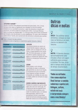 lffig**;*.
: STUFAR E GUISAR 't
- .'.-= cczinhar numa pequena quantidade de líquido (caldo, vinho, cerveja
. - -, :rde todos os ingredientes são colocados n0 iníci0 da confeçã0.
.., : de um estufado é concentrar 0 sabordos alimentos no líquido que
:' , ,Ê, de forma a poder ser utilizado como molho. A prìncipal diferença
' : - :uisado (ver receitas págs.21 e 23)é que neste últìmo é feito inicialmente
.'-:al0 antes de adicionar 0s 0utros ingredientes. porvezes, não é necessário
-:' -:^num líquido, pois o proveniente dos alimentos é suficiente para cozinhar.
', , , ='aJada {ver pá9" anterior}.
,. ': c0q0
?s
l:-9.!T.:.:-l
irql?dlïi]u
a guisar Consutte e rabeta
i ' ' : ::::e 3o'35 min/varomai */vet d
t ,.í= t2-15 min/varom atÇluel4
I 5-1 B min/Varoma/ 6?/vet d
10-12 min/Varoma/ Ç/vet d
25-30 minÂ/aroma/ Ç/vel d
30-35 minÂlaroma/ */vet d
30-35 min/Varom al Ç luel 4
30-35 miniVarom al * lvet 4
Coloque o refogado e 1íquidos
no copo e o peixe na Varoma,
pois a troca de aromas entre copo
e a Varoma origina um guìsado,
para além de saboroso, muìto
saudável.
RE$UZIR
Esta técnica consiste em reduzir um
líquido fazendo evaporar a água que
contém, cümo na redução de vinho do
Porto e vinagre balsâmico {ver receita
pá9. 1B). Serve para apurar um molho
ou caldo ou ajudar a engrossar uma
geleia ou c0mpota (ver capítulo 8). Deve
utilizar-se a temperatura Varoma para
reduções.
COZER
Neste método, muito utìlizadc
na confeção de sopas, os alimentos
são submetidos ao calor de um iíquido.
E um processo em que os nulrientes
ficam dispersos na água: esta água
enrrquecida, por exemplo, de cozer arroz
0u massa, p0derá ser uïilizada em sopas
ou molhos.
COZER A VAPOR E EM PAPELOTË
Processo de cozedura no qual se uïiliza
vap0r para cozer (ver receita pag.22ii.
A técnica de cozer em papelote torna
os alimentos mais suculentos, pois
cozem nos próprios sucos, e os sabores
mais acentuados, sendo por isso
aconselhável diminuìr a quantidade
de sal normaimente utilizada (consultar
tabela de cozedura do Livro Bimby Base).
ffiw&mmm
ffi&mmw ffi Kãffi&effi
mgffi& i Sc cczinhar várìCIs
a!imcntns, ro'üqLle üs milis
rijos na Varoma e os rïìais
mar;üs no fabLlleiro dã
Varnma.
r
5
ru&Y&. lAVarama demora
êprüxïffìadamentË sete
minutns a fiear üürn vapor
suficiente pfi ra rürneÇõr
ü cüz;nhãr. Pcr issn, evite
ahrir a tampa antüs do finai
dn tempo rccornendndü.
Ym#ms effi m#â&ffies
&8mx çmmw e&ãeããwe
ÕE
8ãsamX ãwrwnr e *€xm$ãffie
&&&erese * affi&ãssdwtrX.
KmËm6axe, maXâcts"
ms&sxâs mee c&K&
s $e{r$r&8x?ffie $emprc
&€3m & &eã& ffi&m&y$
 