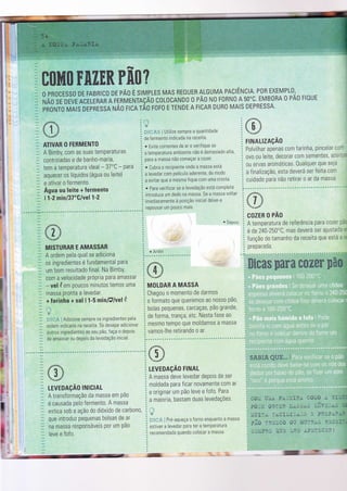 M$ FAIER PAO?
0 eRoCESSo DE FABRIC0 DE PÃ0 É stueLls_ua-s lE_quEtâlGuwtR
pRctÊNCIA' P0R EXEMPLo,
NÃ0 sE DEVE AçELERAR A FERMENTAçAo coLocAND0 0 pÃ0 N0 F0RN0 A 50'c. EMB0RA 0 PÃ0 FlouE
pnõr,rro únis orpnrssa NÃ0 FlcA rÃo roro E TENDE A FtcAR DURO MAls DEPRESSA.
l,
ATIVAR O FERMENTO
A Bimby, com as suas temperaturas
controladas e de banho-maria,
tem a temperatura ideal - 37'C - para
aquecer os líquidos (água ou leite)
e ativar o fermento.
Água ou leite + Íermento
I l-2 min/37'C/vel 1-2
.11
:.iL':::Ã::: : Utilize semPre a quantidade
de Íermento ìndicada na receìÌa
. Ëvite correntes de ar e verifique se
a temperaÌura ambìente não é demasiado alta,
para a massa não começar a cozer.
. Cubra o recipiente onde a massa está
a levedar com película aderente, de modo
a eviÌar que a mesma f ique com uma crosta.
. Para veriÍicar se a levedação está compìeta
inïroduza um declo na massa. Se a massa volÌar
imedìatamente à posìção inÌcial deixe-a
repousar um pouco mais.
. Depois
. Antes
.{qlvt}
f4izl-i
MOLDAR A MASSA
Chegou o momento de darmos
o formato que queremos ao nosso Pã0,
bolas pequenas, carcaças, pão grande,
de forma, tranç4, etc. Nesta fase ao
mesmo tempo que moldamos a massa
vamos-lhe retirando o ar.
LEVEDAçÃo HNAt
A massa deve levedar dePoÌs de ser
moldada para f icar novamente com ar
e orìginar um pão leve e fofo. Para
a maìorìa, bastam duas levedações.
i'l
,
t-:,.,i-ii i Pré-aqueÇa o forno enquanto a massa
estìver a levedar para ter a tempeíatura
recomendada quando coìocar a massa.
HNAilZAçAo
Polvilhar apenas com Íarinha, pincelar ci-
ovo ou leite, decorar com sementes, az: '-
0u ervas aromátìcas. Oualquer que seia
a finalizaçã0, esta deverá ser feita com
cuidado para nã0 retirar 0 ar da massa.
GOZER O PÃO
A temperatura de referência para cozer :'
é de240'250oC, mas deverá ser ajuste:: '
função do tamanho da receìta que está
' .
preparada.
ffi&mmw w'mr& effiKffitr,WAs
S&&lâ QllK.;" 1
Í
l
I
MISTURAR E AMASSAR
A ordem pela qual se adicìona
os ingredientes é fundamental para
um bom resultado Íìnal. Na BimbY,
com a velocìdade prÓpria para amassar
- vel ,Ì em poucos minutos temos uma
massa pronta a levedar.
+ farinha + sal I 'l-5 min/tr/vel 'Í.
r-'l;
t::i:I : Adìcione sempre 0s ingredientes pela
ordem ìndicada na receita. Se desejar adicìonar
outros lngredìentes a0 seu pã0, faça-o depois
de amassar ou depois da Ievedação inlcìaì.
rl
1!
r
t
I
i!
LEVEDAçÃo lNlclAL
A transformação da massa em Pão
é causada pelo fermento. A massa
estica sob a ação do diÓxido de carbono,
que ìntroduz pequenas bolsas de ar
na massa responsáveis Por um Pão
leve e fofo.
Õül,i lïii.À y*lllãR*r 't0iiü * 31-:
p*rx *ÊÍrn iú;s;ás livtr;*s :;
iliïïfa ï:r0Ïl.ï;lal'l 11 3lï"1ì3aF'.-Ì
rãü rï"r$e& üü,*üïr,r;, nng:::.
$3ì,!rnr ülïx l.Ìffi Jiã3:i:ItIF,|
'--41 tt- U
 