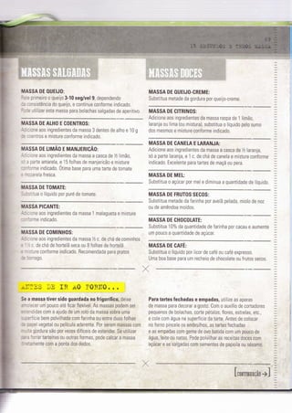 iF
#
t#
t*t
i
MASSA DE OUEIJO:
; primeiro o queijo 3-10 seg/vel 9, dependendo
:onsistência do queijo, e continue conforme indicado.
:e utÌlizar esta massa para bolachas salgadas de aperitivo.
MASSA DE OUEIJO-CREME:
Substitua metade da gordura por queijo-creme
MASSA DE CITRINOS:
Adicione aos ingredientes da massa raspa de 1 limã0,
laranja ou lima (ou mìstura), substitua o líquido pelo sumo
dos mesmos e misture conforme indicado.
MASSA DE CANELA E LARANJA:
Adicione aos ingredientes da massa a casca delzlaranla,
só a parte laranja, e 1 c. de chá de canela e misture conforme
indicado. Excelente para tartes de maçã 0u pera.
MASSA DE MEL:
Substìtua o açúcar por mel e dÌminua a quantidade de líquìdo.
MASSA DE FRUTOS SECOS:
Substitua metade da Íarinha por avelã pelada, miolo de noz
ou de amêndoa moídos.
MASSA DE CHOCOLATE:
Substitua 1 0% da quantidade de farinha por cacau e aumente
um pouco a quantidade de açúcar.
MASSA DE GAFE:
Substitua o líquido por licor de café ou café expresso.
Uma boa base para um recheio de chocolate ou frutos secos.
MASSA DE ALHO E GOENTROS:
-: :rone aos ingredientes da massa 3 dentes de alho e 10 g
-= ::entros e misture conforme indicado.
MASSA DE IIMÃO E MANJERICÃO:
-r :0ne aos ingredientes da massa a casca de%linã0,
. - : rarte amarela, e 15 folhas de manjericão e mrsture
. -
-'rrme Ìndìcado. Ótima base para uma tarte de tomate
= -:iarela f resca.
*TASSA DE TOMATE:
- -:.:itua o líquido por puré de t0mate.
[.IASSA PICANTE:
-- - tile aos ingredientes da massa 1 malagueta e misture
- -
-',rfme rndicado.
L.IASSA DE COMINHOS:
: - rne aos ingredientes da massa Tzc. de chá de cominhos
' : c de chá de hortelã seca 0u I folhas de hortelã
- sïure conforme indicado. Recomendada para pratos
_ _- ruvu.
DE IR AO ï''0R}IO. . .
Se a mas$a tiver sido guardada no Írigorífico, deixe
- - :cer um p0uc0 até ficar flexível. As massas podem ser
. =-oidas com a ajuda de um rolo da massa sobre uma
-::-icie bem polvilhada com farìnha 0u entre duas folhas
= :;pel vegetal ou película aderente. Por serem massas c0m
- - :: gordura são por vezes difíceis de estender. Se utilizar
-.',- taftar tarteiras 0u outras formas, pode calcar a massa
-=.anente com a ponta dos dedos.
Para tartes Íechadas e empadas, utilize as aparas
de massa para decorar a g0st0. Com o auxílio de cortadores
pequenos de bolachas, corte pétalas, flores, estrelas, etc.,
e cole com água na superfície da tarte. Antes de colocar
no forno pincele os embrulhos, as tartes fechadas
e as empadas com gema de ovo batida com um pouco de
água, leite 0U natas. Pode polvilhar as receitas doces com
açúcar e as salgadas com sementes de papoila ou sésamo.
 