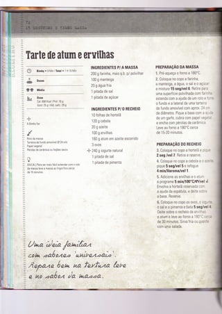 Tarte üe atum e eruilhas
Bimby. 9 Min I Total o 1 H 10 Min
INGREDIENTES P/A MASSA
200 g farinha, mais q.b. p/ polvilhar
100 g manteiga
20 g água fria
1 pitada de sal
1 pitada de açúcar
INGREDIENTES P/ O RECHEIO
10 folhas de hortelã
120 g cebola
20 g azeite
100 g ervllhas
1 60 g atum em azeite escorrido
3 ovos
^r*240 g iogurte natural
1 pìtada de sal
1 pitada de pimenta
PREPARAçAO DA MASSA
'ã. Pré-aqueça o forno a 180'C.
â. Coloque no copo a farlnha,
a manteiga, a água, o sal e o açúca'
e misture 15 seg/vel 6. Retire Para
uma superfície polvilhada com farj"^'
estenda com a aiuda de um rolo e':-=
o fundo e a lateral de uma tarterra
de Íundo amovível com aprox.24 c-
de diâmetro. Pique a base com a z.- -:
de um garÍ0, cubra com papel veg...
e encha com pérolas de cerâmica
Leve ao forno a 1 B0"C cerca
de 15-20 minutos.
PREPARAçAo D0 RECHEI0
3. Coloque no copo a hortelã e c':,=
2 seg /vel 7. Retire e reserve.
4. Coloque no copo a cebola e o 3:: -:
pique 5 seg/vel 5 e refogue
4 minA/aroma/vel 1.
5. Adicione as ervilhas e o atur.
e programe 5 min/l00"C l€zluel 4
Envolva a hortelã reservada co-
a ajuda da espátula, e deite sc:'=
a base. Reserve.
S. Coloque no copo os ovos, o : - - :
o sal e a pimenta e bata 5 segfoel 4
Deite sobre o recheio de ervilha,
e atum e leve ao forno a 180'C :=':'
de 30 minutos. Sirva fria ou qi:-.=
com uma salada.
,j* Doses
&& Média
&g.x Dose
Caì:608 Kcal I Prot: 16 g
Gord: 25 g ì Hid. carb.: 29 g
'{
A Bimby Íaz
Rolo da massa
TaÍteìra de fundo amovÍvel lA 24 cm)
Papel vegetal
Pérolas de cerâmìca ou feijões secos
os
ãrC-& | Para ser mais Íácìl estender c0m 0 r010
da massa leve a massa ao frigorÌfico cerca
de 15 minutos.
/aníâaa:{/
r/t1
= colt+ .aAOoAez kl4Lbe4zAua
=,nnpone
óeh na feYfuza (erc
íll
TI
: e ha dAë 04 r'A la2.'azaâ. .
.j-;*
 