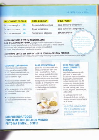 0urRos FAToRES A TER EM C0NSIDERAçA0
SÃ0 0 TAMANH0 DA FSRMA, a p0siÇã0 n0 f0rn0 e a temperatura d0 mesmg,
=, .- ndo diversos tipos de formas: coroa, fundo amovível, bolo-inglês 0u mesmo tabuleiros
:.-: Ìortas e bolos baixos que geralmente são cortados em quadrados).
:
-- -ci'ma, deve utilizar a forma mencionada na receita.
AS FORMAS DEVEM SER BEM UNTADAS E POLVILHADAS COM FARINHA.
CRESGIMENTO DO BOLO
S: cresce em pico
S: haixa no centro '
S; cresce em curva
:ulüÃ*#G *#&* # F#ffiru#
. ','aloritariamente, os bolos são
- -: ros a uma temperatura média
-=
'30"C e na prateleira do meio nos
--'-rs elétric0s 0u numa prateleira
, -::rror nos fornos a gás.
. ls bolos devem ser colocados sobre
, _:'ade do forno e não sobre o tabuleiro,
- -'lue este tira calor ao bolo.
.
"Jão
se deve abrtr o Íorno, pelo menos,
-
- s primeiros 15 minutos, para evitar
--: o bolo baixe.
. lara qualquer tipo de bolo, um forno
:'á-aquecìdo adequadamente é a chave
-: SUCESSO.
S#ffitrffiffiffiru#& Tffiffiffiffi
OUAL A CAUSA?
Demasiada temperatura
Baixa temperatura
Temperatura adequada
O OUE FAZER?
Deve diminuir a temperatura
Deve aumentar a temPeratura
BOLO PEBFEITO! :: ..: ':.
il* ï'*HS* PaË*l a",1ri5$+"
-*xâH_Y
&rF,Fr*ç'W**W
{:*W4#LWEF"WWtuâEç
*,% ffi*L{s#,
de preÍerência sobre uma rede,
para evitar a condensação
e que o bolo f ique colado na base.
Depois de frio, decore a gosto,
recheie (passo a passo Pá9. 86)
ou cubra com doces, comPotas,
geleias, molho de chocolate ou
de fruta, chantilly, glacé,Íruïos
frescos, maçapã0, Pasta de açúcar,
entre outros.
Dê um toque diferente a um
simples pão-de-ló, Por exemPlo,
humedecendo com sumo de laranja
ou de ananás.."
_ :aso das massas que levem Íruta ou uma quantìdade grande de açúcar, devem também ser forradas com papel vegetâ|.
tr&ffi& #ffi$ãrdF##fl*&ffi
passe uma faca com culdado Pela
lateral, inverta o bolo sobre uma
rede e levante a forma. Porém,
deve repousar cerca de 5 minutos
quando sai do forno e ser desen-
formado ainda quente. Ouando são
bolos grandes, de fruta, devem ser
retirados da forma enquanto estão
mornos, e as tortas devem ser
enroladas ainda quentes (Passo
a passo pá9. B5)"
*r
€#&,.;;}ê
::t;ffi':,::
t),5 üfÇü{5 {iAü i*iUfviffr'n'S
i,Ãjii i t ;; r;riii,'r,{nü
9i'rú
i FA,qT!LHí Cilf,,í üS ,â'i,tti'út'jS
I t r t r. ,Ìií :.',
f 4 f 4i',i!íLi11.
CGffi # ffiffi1ffiffiffiffiffiLffi re# {ffiWffiffiffi
rcevffiruF=ffiâwffiw""" ffi ffig'e#Ê
 