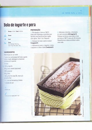 a
FI
II
Ir
Bolo üe iogurËe e Pera
x* r'*,?":{*
:1 r
3"|
31,1ã*r" *r iriliü"i
Bimby . 2 lVin lTotal ' 40 MÌn
Doses
Fáci I
Dose
lal: 233 Kcal L Proï: 5 g
Gord: 15 g I Hid. carb : 19 g
it'IGREDIENTES
:-.3 ga Q b p/ untar
:=": iou outra peça de fruta a gosto
, -
*: "naçã, pêssego ou banana),
',
--..:a em qUart0s
__ - aÃrrtô
-- - JgulLU
: - =
-:co ralado (opcional)
--- =
açúcar
_
-
- : .n
_ - _av
- - , 'arinha tipo 55, mais q.b
: ::,rÌhar
, :^á de fermento P/ bolos
, -^^- tr^ ^^l-: id UU 5dl
-_,-az
-: -: -ro o ìnqlês (24x11 cm)
PREPARAçÃO
Pré-aqueça o forno a 180'C.
Unte com manteiga e polvilhe com
farinha uma forma de bolo inglês
com aprox. 24x11 cm. Reserve.
Coloque no copo a pera e pique
5 seg/vel 5.
Adicione os ovos, o iogurte, o coco,
o açúcar e o óleo e bata 2 min/vel 6.
Adìcione a farinha, o Íermento
e o sal e envolva 6-8 seg/vel 3.
Coloque na forma reservada e leve
ao forno a 180"C cerca de 30 minutos.
Desenforme e deixe arreÍecer sobre
uma rede.
#,1
I
*eç*l ì{
éï il
'l
,ii
j
 