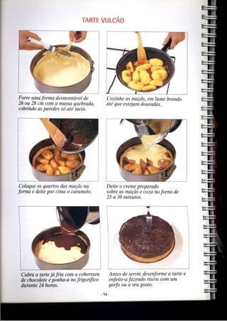 Bimby   massas e docarias