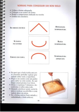 Bimby   massas e docarias