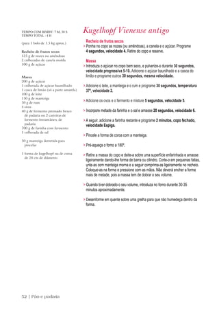 TEMPO COM BIMBY: 7 M, 30 S
TEMPO TOTAL : 4 H
                                        Kugelhopf Vienense antigo
(para 1 bolo de 1.5 kg aprox.)
                                          Recheio de frutos secos
                                        > Ponha no copo as nozes (ou amêndoas), a canela e o açúcar. Programe
Recheio de frutos secos                   4 segundos, velocidade 4. Retire do copo e reserve.
125 g de nozes ou amêndoas
2 colheradas de canela moída              Massa
100 g de açúcar
                                        > Introduza o açúcar no copo bem seco, e pulverize-o durante 30 segundos,
                                          velocidade progressiva 5-10. Adicione o açúcar baunilhado e a casca do
Massa                                     limão e programe outros 30 segundos, mesma velocidade.
200 g de açúcar
1 colherada de açúcar baunilhado        > Adicione o leite, a manteiga e o rum e programe 30 segundos, temperatura
1 casca de limão (só a parte amarela)     37º, velocidade 2.
100 g de leite
150 g de manteiga
50 g de rum
                                        > Adicione os ovos e o fermento e misture 5 segundos, velocidade 5.
4 ovos
40 g de fermento prensado fresco        > Incorpore metade da farinha e o sal e amasse 20 segundos, velocidade 6.
  de padaria ou 2 carteiras de
  fermento instantâneo, de              > A seguir, adicione a farinha restante e programe 2 minutos, copo fechado,
  padaria
                                          velocidade Espiga.
700 g de farinha com fermento
1 colherada de sal
                                        > Pincele a forma de coroa com a manteiga.
50 g manteiga derretida para
 pincelar                               > Pré-aqueça o forno a 180º.
1 forma de kugelhopf ou de coroa
                                        > Retire a massa do copo e deite-a sobre uma superfície enfarinhada e amasse
  de 28 cm de diâmetro
                                          ligeiramente dando-lhe forma de barra ou cilindro. Corte-o em pequenas fatias,
                                          unte-as com manteiga morna e a seguir comprima-as ligeiramente no recheio.
                                          Coloque-as na forma e pressione com as mãos. Não deverá encher a forma
                                          mais de metade, pois a massa tem de dobrar o seu volume.

                                        > Quando tiver dobrado o seu volume, introduza no forno durante 30-35
                                          minutos aproximadamente.

                                        > Desenforme em quente sobre uma grelha para que não humedeça dentro da
                                          forma.




52 | Pão e padaria
 