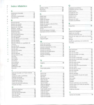 Bimby doces e sobremesas