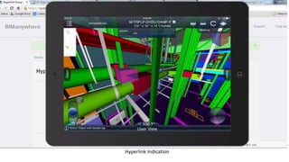 Hyperlink Indication
 