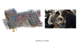 All trades in one office
 