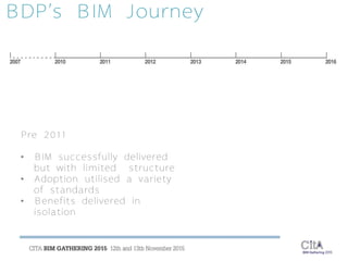 BIM Case Study | PDF
