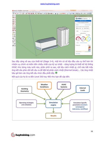 Sau đấy càng về sau của thi
nhiệm vụ chính và kiếm tiề
HVAC như dùng máy sưởi nào, phân ph
ông kết cấu phải cắt kết cấu ra đ
bây giờ làm các ông kết cấu nh
Kết quả của họ là ra đến Level 350 hay 400 như b
a thiết kế (Stage 3-4), một khi có số liệu đ
ền nhiều nhất của kỹ sư nhiệt - năng lượng là thi
i nào, phân phối ra sao, vật liệu cách nhiệ
u ra để đặt bộ phận cách nhiệt (thermal break)... Các ông nhi
u nhức đầu phết đấy
n Level 350 hay 400 như bạn đề cập đến.
98
u đầu vào cụ thể hơn thì
ng là thiết kế hệ thống
ệt gì, chổ nào bắt mấy
t (thermal break)... Các ông nhiệt
www.huytraining.com
 