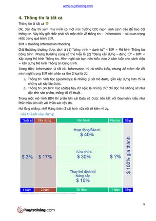 4. Thông tin là tất c
Thông tin là tất cả
OK, đến đây thì xem như m
thông tin. Vậy bây giờ chắc ph
nhất trong quá trình BIM.
BIM = Building Information Modeling
Chữ Building thường được d
Công trình. Nhưng Building c
Xây dựng Mô hình Thông tin. Mình ngh
= Xây dựng Mô hình Thông tin Công trình.
Trong BIM, Information là t
mình nghĩ trong BIM nên phân ra làm 2 lo
1. Thông tin hình học (geometry)
những cái xây lắp đư
2. Thông tin phi hình h
đặc tính sản phẩm, thông s
Trong một mô hình BIM thì ph
Phần hồn liên kết với Phần xác v
Hơi lằng nhằng, nhĩ? Ráng thêm 2 cái hình n
t cả
ư mình có một môi trường CDE ngon lành cành đào đ
c phải nói một chút về thông tin – Information
BIM = Building Information Modeling
c dịch là (1) “công trình – danh từ” – BIM = Mô hình Thông tin
g cũng có thế hiểu là (2) “Đang xây dựng
Thông tin. Mình nghĩ các bạn nên hiểu theo 2 cách luôn cho sành đi
ng Mô hình Thông tin Công trình.
Trong BIM, Information là tất cả. Information thì có nhiều kiểu, nhưn
ên phân ra làm 2 loại là đủ:
c (geometry): là những gì sờ mó được, gầ
p được.
Thông tin phi hình học (data) hay dữ liệu: là những thứ chỉ
, thông số kỹ thuật…
t mô hình BIM thì phần lớn cái Data sẽ được liên kết v
n xác vậy đó.
Ráng thêm 2 cái hình nữa rồi sẽ kiếm ví dụ.
9
ng CDE ngon lành cành đào để trao đổi
Information – cái quan trọng
BIM = Mô hình Thông tin
ng – động từ” – BIM =
u theo 2 cách luôn cho sành điệu
u, nhưng để trách rắc rồi
ần xây dựng hơn thì là
đọc mà không sờ như
t với Geometry kiểu như
www.huytraining.com
 