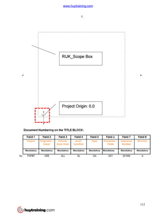 112
www.huytraining.com
 