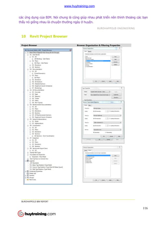 các ứng dụng của BIM. Nói chung là c
thấy nó giống nhau là chuy
a BIM. Nói chung là cũng giúp nhau phát triển nên th
ng nhau là chuyện thường ngày ở huyện.
116
n nên thỉnh thoảng các bạn
www.huytraining.com
 