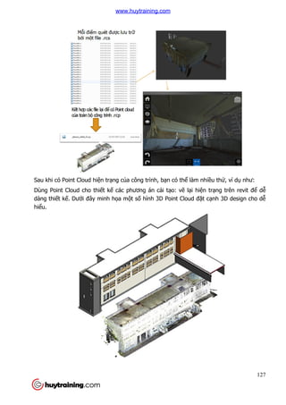 Sau khi có Point Cloud hiện tr
Dùng Point Cloud cho thiết k
dàng thiết kế. Dưới đây minh h
hiểu.
n trạng của công trình, bạn có thể làm nhi
t kế các phương án cải tạo: vẽ lại hiện tr
i đây minh họa một số hình 3D Point Cloud đặt c
127
làm nhiều thứ, ví dụ như:
n trạng trên revit để dễ
t cạnh 3D design cho dễ
www.huytraining.com
 