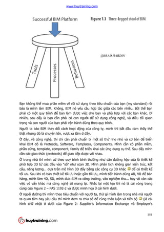 Bạn không thể mua phần m
bảo là mình làm BIM. Không, BIM nó yêu c
phải có một quy trình để
nhiên, sau đấy là bạn cần ph
trọng và con người của bạn ph
Người ta bảo BIM thay đổi cách ho
thật nhưng đó là chuyện lớn, vư
Ở đây, về công nghệ, thì ch
khai BIM đó là Protocols, Software, Templates, Components. M
phần cứng, template, component, family đ
cần các giao thức (protocols) đ
Ở trong nhà thì mình cứ theo quy trình bình th
phối hợp 3D từ các đầu vào “s
cấu, năng lượng… dựa trên mô hình 3D
tối ưu. Sau khi có bản thiết k
hàng, mình làm 4D, 5D, mình
việc vớ vẩn khác mà công ngh
cùng của Figure 2 – PAS 1192
Ở ngoài đường thì mình theo tiêu chu
ta quan tâm hay yêu cầu thì mình
hình chữ nhật ở dưới củ
n mềm về rồi sử dụng theo tiêu chuẩn của b
o là mình làm BIM. Không, BIM nó yêu cầu hợp tác giữa các bên nhi
bạn làm được việc cho bạn và phù hợp v
n phải có con người để sử dụng công ngh
n phải vận hành đúng theo quy trình.
i cách hoạt động của công ty, mình thì b
n, vượt xa tầm ở đây.
, thì chỉ cần phải chuẩn bị một số thứ nho nh
khai BIM đó là Protocols, Software, Templates, Components. Mình c
ng, template, component, family để triển khai các ứng dụng c
c (protocols) để giao tiếp được với nhau.
theo quy trình bình thường như cân đườ
u vào “số” như scan 3D. Mình phân tích không gian ki
a trên mô hình 3D đấy bằng các công cụ 3D khác
t kế tối ưu hoặc gần tối ưu, mình tiến hành dùng AR, VR đ
hàng, mình làm 4D, 5D, mình đưa BIM ra công trường, vào nghiệm thu... hay vô vàn
n khác mà công nghệ số mang lại. Nhắc lại một tẹo thì nó là cái vòng trong
PAS 1192-2 và được minh họa ở cái hình dưới.
ng thì mình theo tiêu chuẩn với người ta, thứ gì mình làm trong nhà mà ng
u thì mình đem ra chia sẻ để cùng thảo luậ
ủa Figure 2: Supplier’s Information Exchange và Employer’s
154
a bạn (my standard) rồi
a các bên nhiều. Bởi thế bạn
p với các bạn khác. Dĩ
ng công nghệ, và điều tối quan
a công ty, mình thì bắt đầu cảm thấy thế
nho nhỏ và cơ bản để triển
ình cần có phần mềm,
ng cụ thể. Sau đấy mình
ờng hộp sửa là thiết kế
ình phân tích không gian kiến trúc, kết
3D khác để có thiết kế
n hành dùng AR, VR để bán
m thu... hay vô vàn các
o thì nó là cái vòng trong
gì mình làm trong nhà mà người
ận và tiến bộ (là cái
a Figure 2: Supplier’s Information Exchange và Employer’s
www.huytraining.com
 