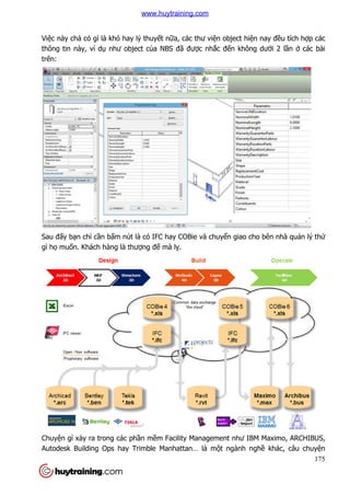 Việc này chả có gì là khó hay lý thuy
thông tin này, ví dụ như object c
trên:
Sau đấy bạn chỉ cần bấm nút là có IFC hay COBie và chuy
gì họ muốn. Khách hàng là thư
Chuyện gì xảy ra trong các ph
Autodesk Building Ops hay Trimble Manhattan… là m
có gì là khó hay lý thuyết nữa, các thư viện object hiệ
như object của NBS đã được nhắc đến không dư
m nút là có IFC hay COBie và chuyển giao cho bên nhà qu
n. Khách hàng là thượng đế mà lỵ.
y ra trong các phần mềm Facility Management như IBM Maximo, ARCHIBUS,
Autodesk Building Ops hay Trimble Manhattan… là một ngành ngh
175
ện nay đều tích hợp các
n không dưới 2 lần ở các bài
n giao cho bên nhà quản lý thứ
m Facility Management như IBM Maximo, ARCHIBUS,
t ngành nghề khác, câu chuyện
www.huytraining.com
 